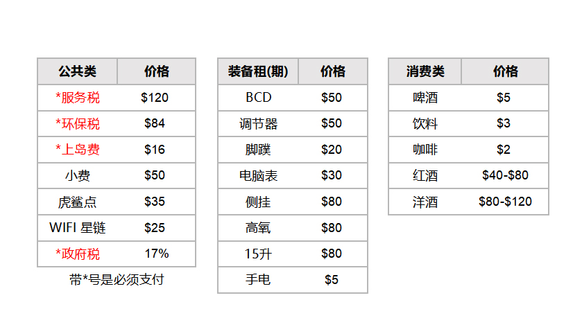 1586潜水中心船宿